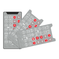 PM BasicLINE IR Service